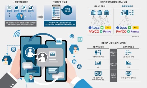 ２１데이타 이미지
