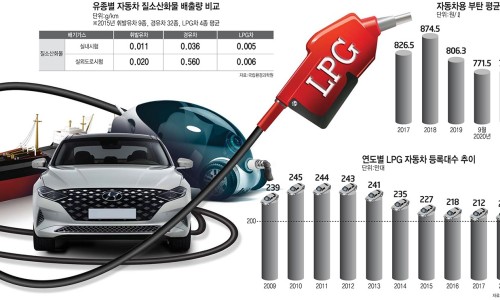 미진석유 이미지