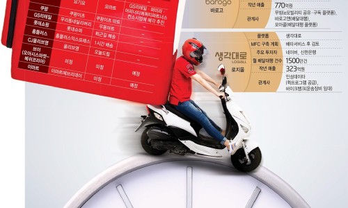 퀵판다 이미지