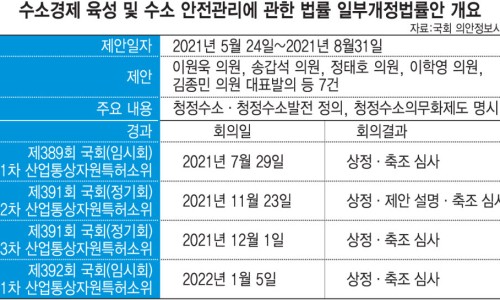 하나에너지 이미지