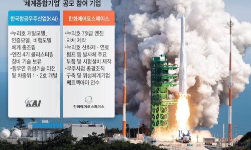 (주)우리종합기술 이미지