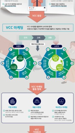 크리에이터 하우스 이미지