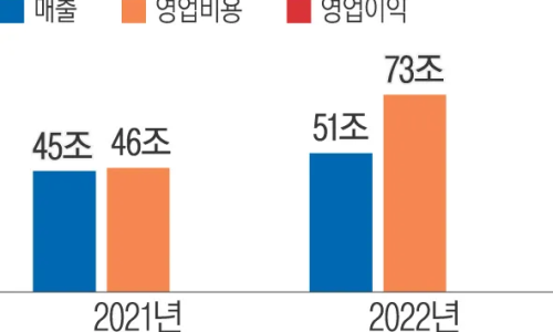 (주)승리 이미지