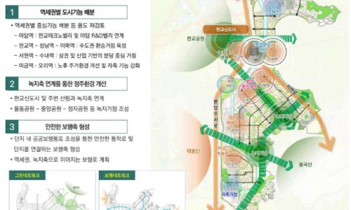 분당우성시장 이미지