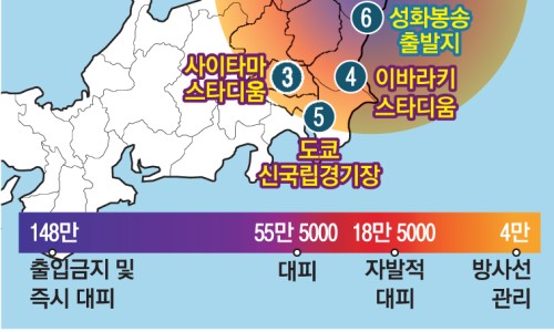 출입금지 이미지