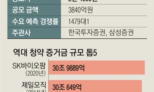 히트통신 이미지