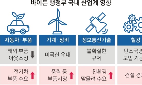 뉴그린 이미지