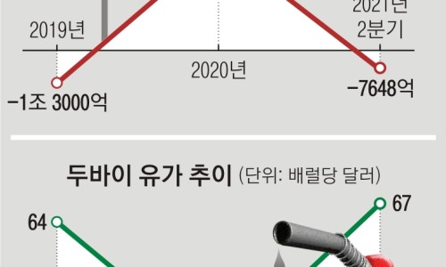 케이엔더블유 이미지