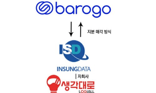 퀵판다 이미지
