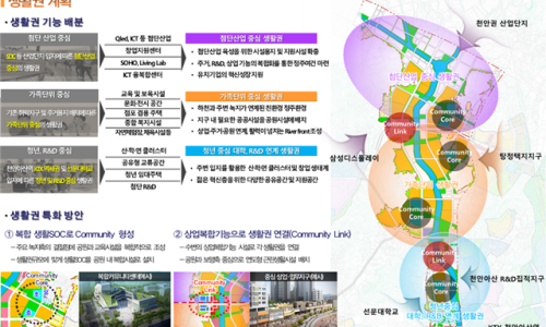 아산.천안인력개발 이미지