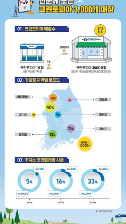 세탁119 이미지