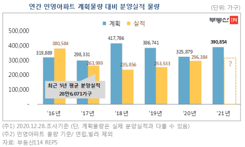 민영가구 이미지