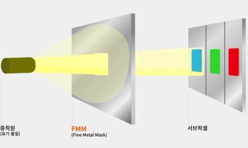 오에스솔루션 이미지