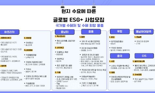 한방글로벌협동조합 이미지