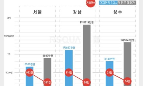 (유)강남전기 이미지