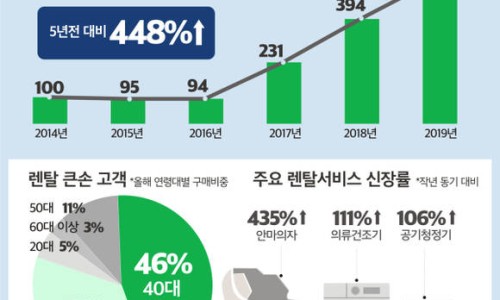 가담뷰티 이미지