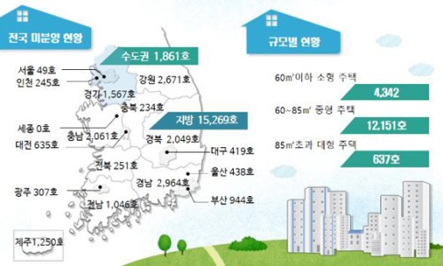 동창기획 이미지