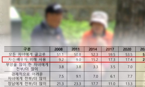 오뉴 이미지