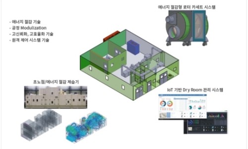 (주)원방테크 이미지