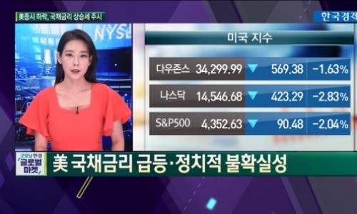 에버커뮤니케이션주 이미지