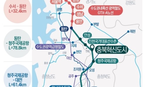 혁신도시산업 이미지
