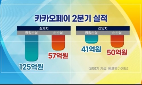 주주가맥 이미지