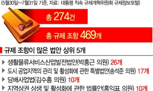 제민기업 이미지