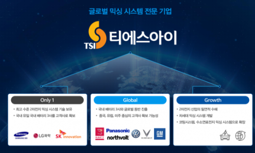 티에스아이 이미지