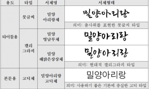 아리랑가방 이미지