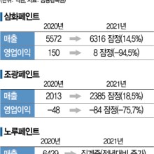 행진페인트 이미지