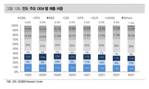 성일스튜디오 이미지