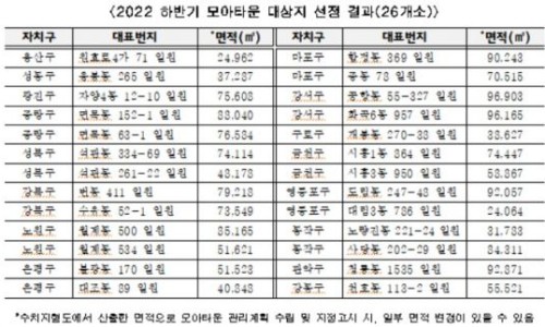 대림남부 이미지