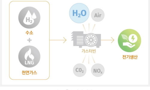 인수환경기술 이미지