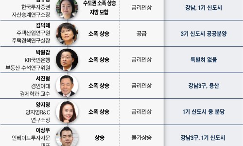 태영건축 이미지