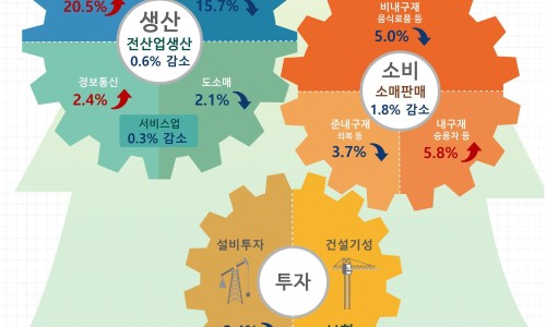 뉴차이나 이미지