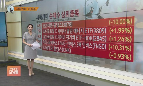 서학의아침 이미지