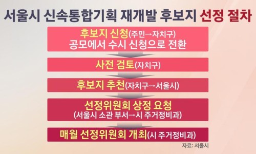 진흥기획 이미지