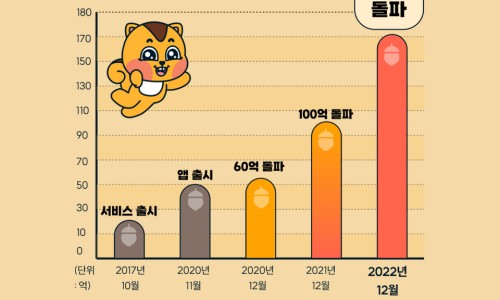 누리테크 이미지