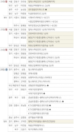 (주)천호건설 이미지