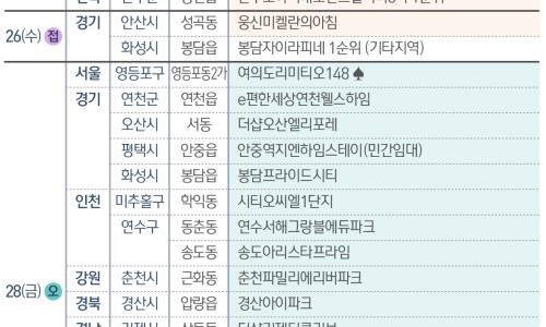봉자씨 이미지