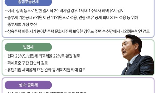 로이세무회계 이미지