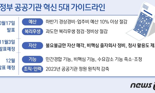 (주)세아비엠 이미지