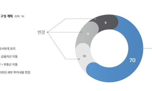 24그래프 이미지