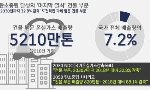 알엠앤에코 이미지