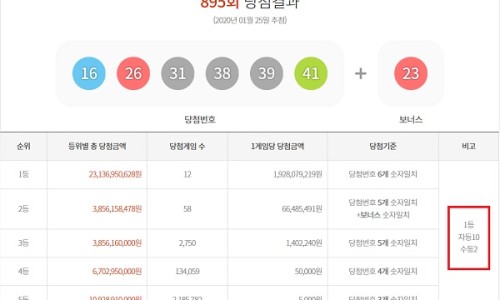 대전로또 이미지