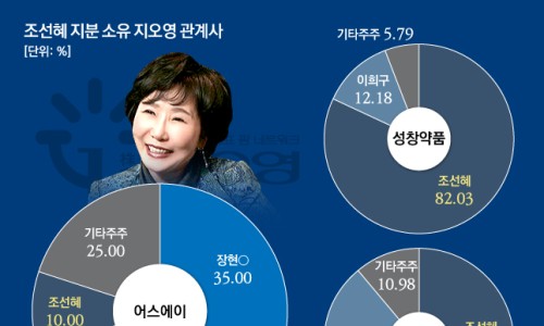 옥이물류 이미지