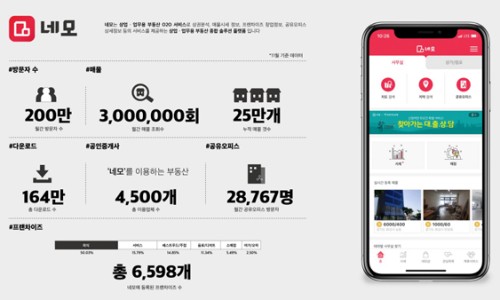 (주)슈가힐 이미지