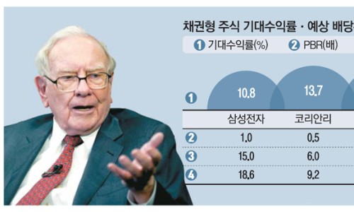 신한정보통신 이미지
