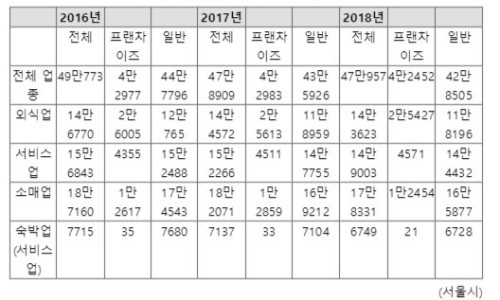 이화모텔 이미지