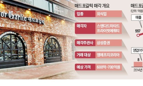 알짜유통 이미지